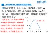 2021-2022学年度人教版九年级数学上册课件22.3 第1课时 几何图形的最大面积