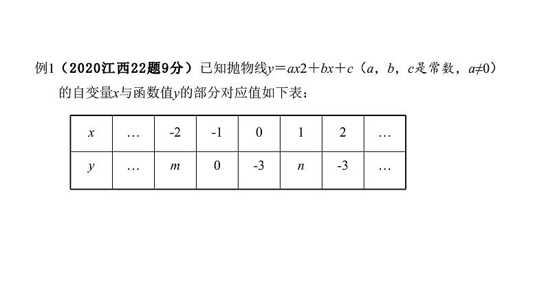 2021-2022学年度北师大版九年级中考复习课件 专题七 二次函数综合题第4页