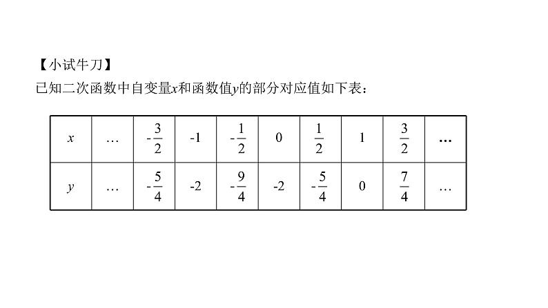 2021-2022学年度北师大版九年级中考复习课件 专题七 二次函数综合题第7页