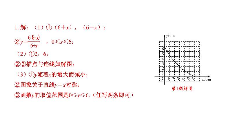 2021-2022学年度北师大版九年级中考复习课件 专题五 新函数性质的探究题第7页