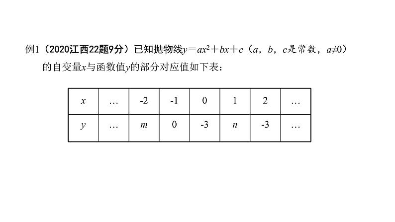 2021-2022学年度北师大版九年级中考复习课件 专题七 二次函数综合题 [Repaired]第4页