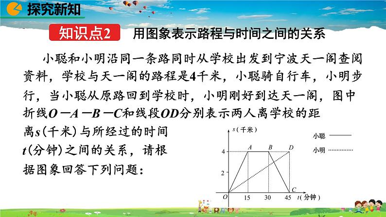 北师大版数学七年级下册  3.3 用图象表示的变量间关系（第2课时）【教学课件】08