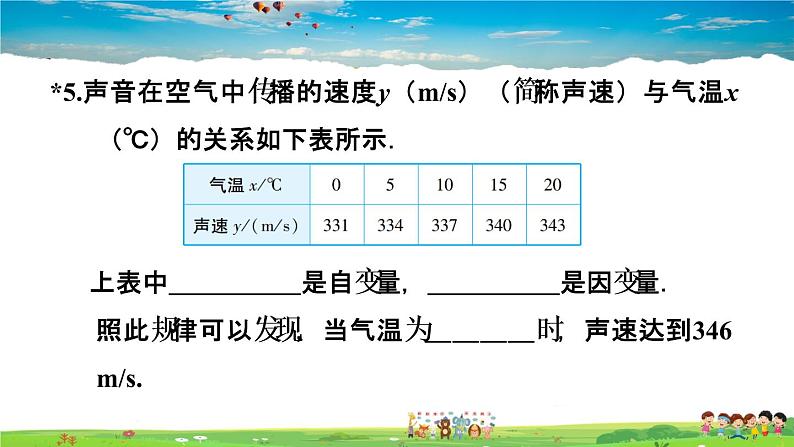 北师大版数学七年级下册  第三章 变量之间的关系  3.1用表格表示的变量间关系【习题课件】第6页