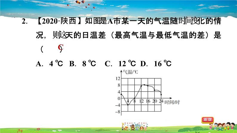 北师大版数学七年级下册  第三章 变量之间的关系  3.3.1曲线型图象表示的变量间关系【习题课件】04