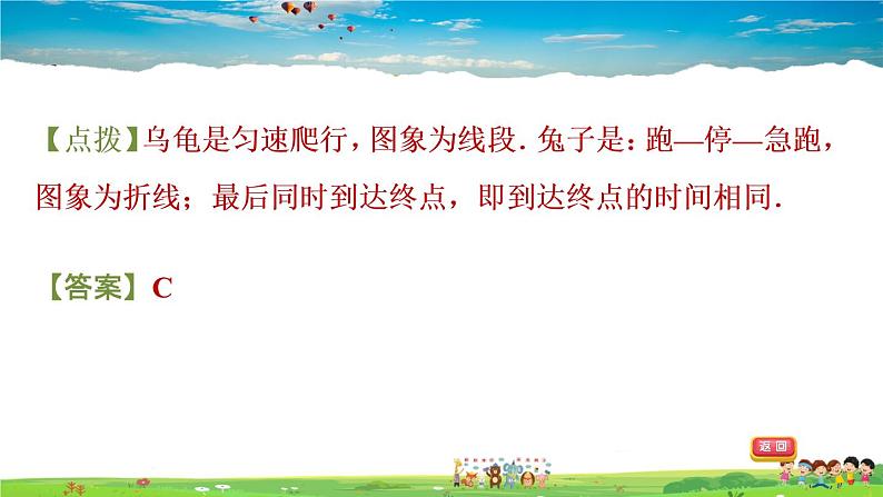 北师大版数学七年级下册  第三章 变量之间的关系  3.3.2折线型图象表示的变量间关系【习题课件】04