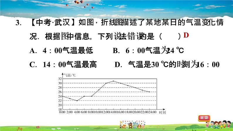 北师大版数学七年级下册  第三章 变量之间的关系  3.3.2折线型图象表示的变量间关系【习题课件】05