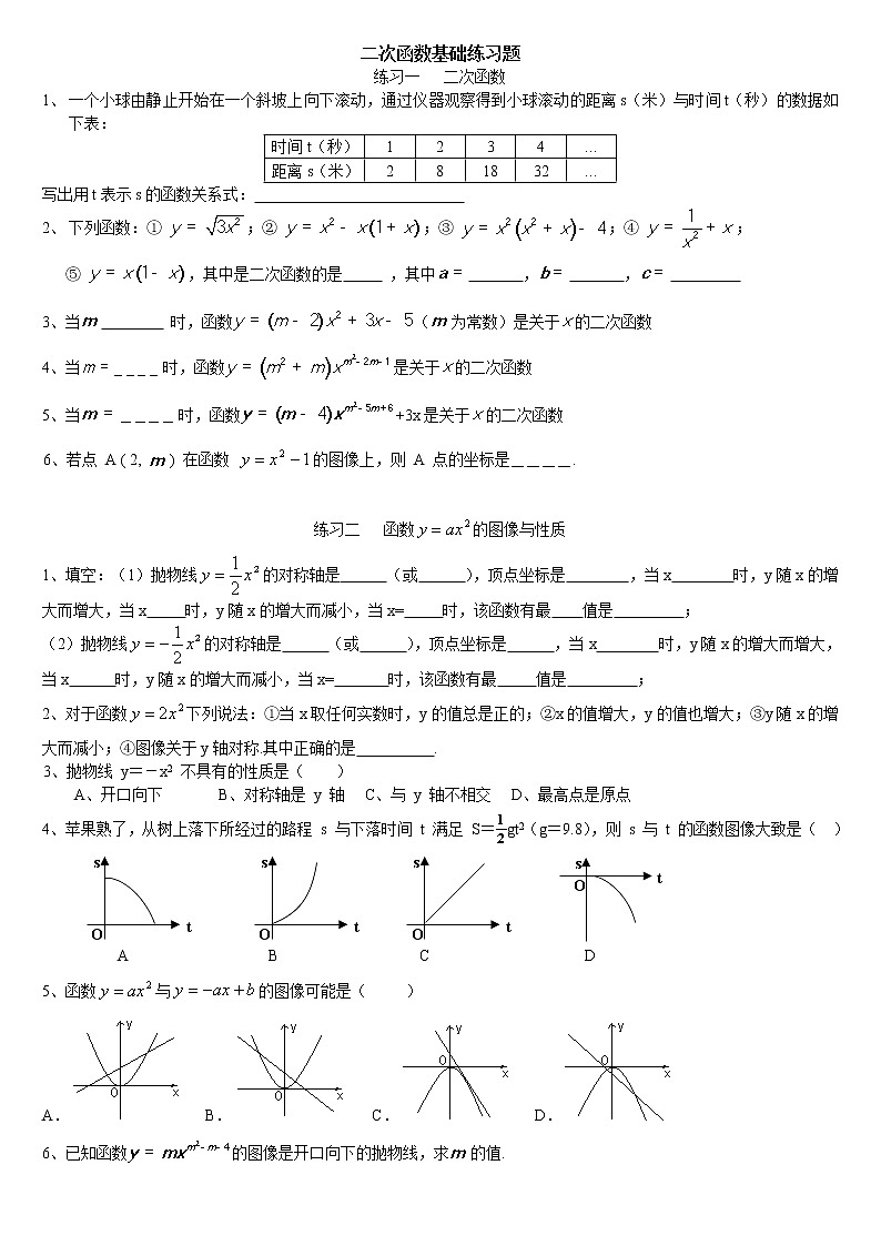 第22章二次函数基础练习题  2021-2022学年人教版数学九年级上册（word版含答案）第1页