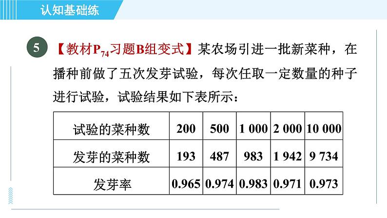 华师版九年级下册数学 第31章 31.3.1频率的稳定性 习题课件第7页