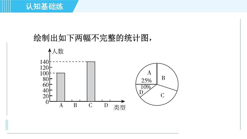 华师版九年级下册数学 第28章 28.1.1目标二 总体与样本的认识 习题课件第7页