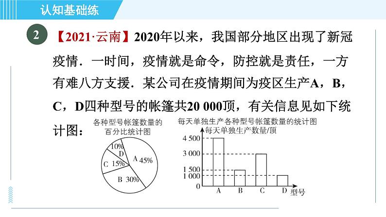 华师版九年级下册数学 第28章 28.3.1借助调查做决策 习题课件05