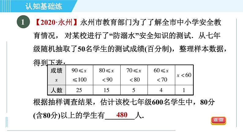 华师版九年级下册数学 第28章 28.2.1简单随机抽样 习题课件第3页