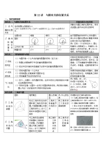 （通用版）中考数学总复习知识点梳理第22讲《与圆有关的位置关系》学案