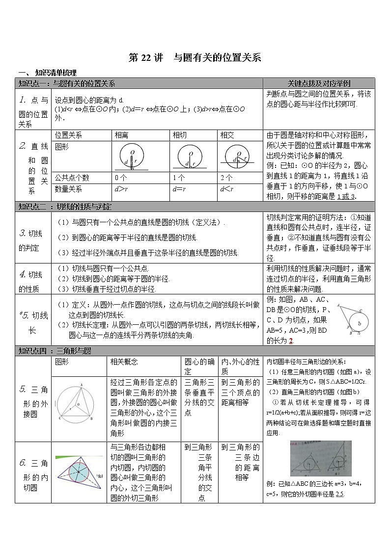 （通用版）中考数学总复习知识点梳理第22讲《与圆有关的位置关系》学案01