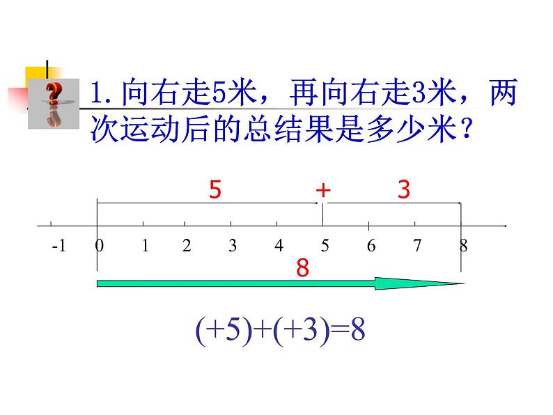 1.3.1  有理数的加法（1）课件PPT05