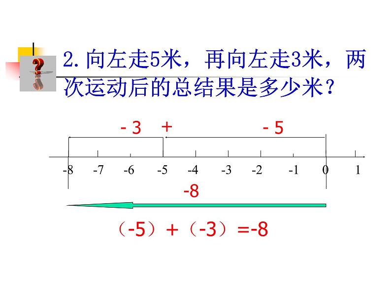 1.3.1  有理数的加法（1）课件PPT06