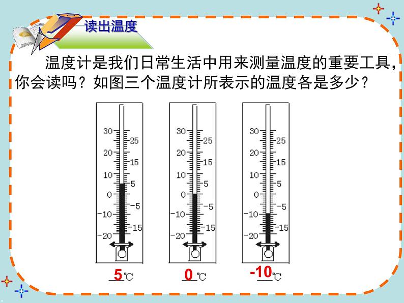 1.2.2  数轴课件PPT第2页