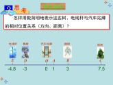 1.2.2  数轴课件PPT