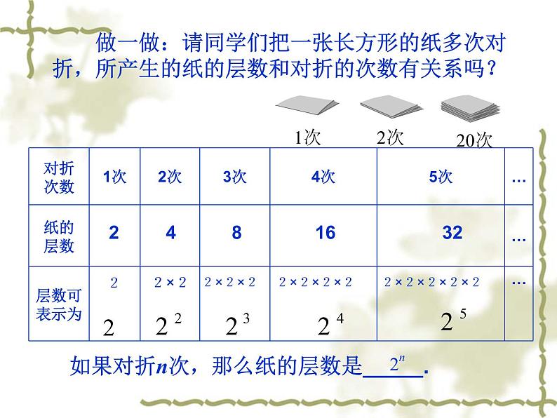 1.5.1  乘方（1）课件PPT第3页