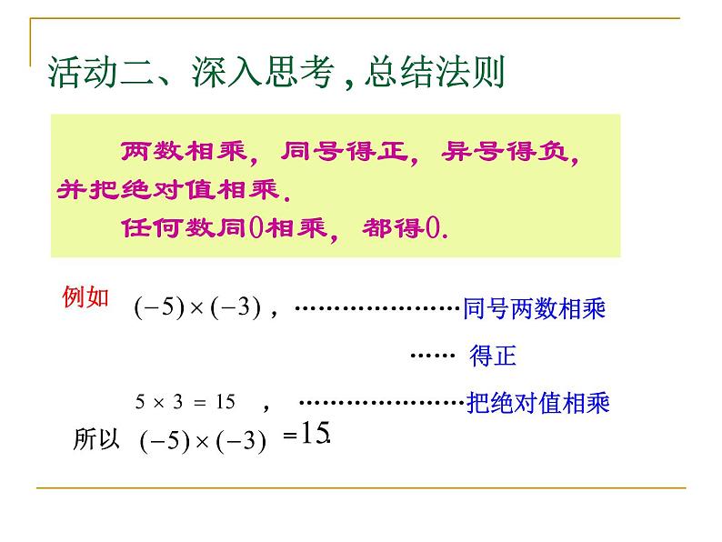 1.4.1  有理数的乘法（1）课件PPT07