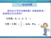 1.1 正数和负数（1）课件PPT