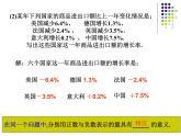 1.1 正数和负数（2）课件PPT