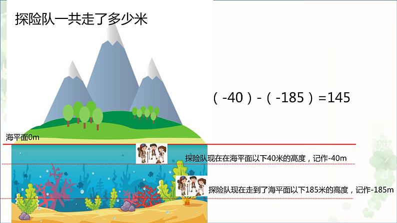 1.3.2有理数的减法 课件   2021—2022学年人教版数学七年级上册第4页