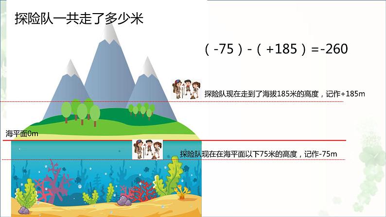 1.3.2有理数的减法 课件   2021—2022学年人教版数学七年级上册第5页