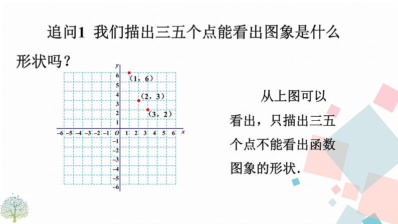 26.1.2 反比例函数的图像和性质 第一课时课件PPT05