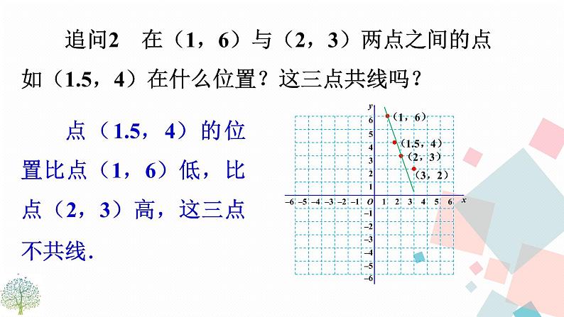 26.1.2 反比例函数的图像和性质 第一课时课件PPT06