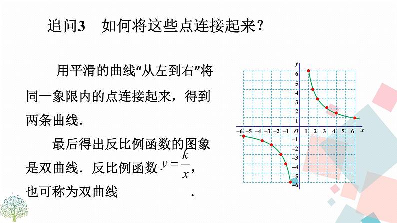 26.1.2 反比例函数的图像和性质 第一课时课件PPT07