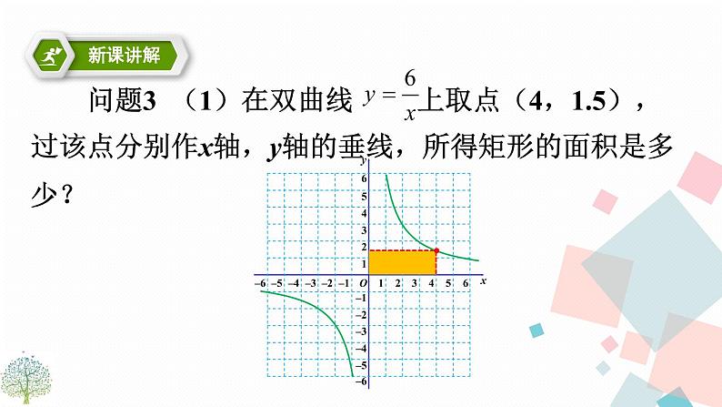 26.1.2 反比例函数的图像和性质 第二课时课件PPT07