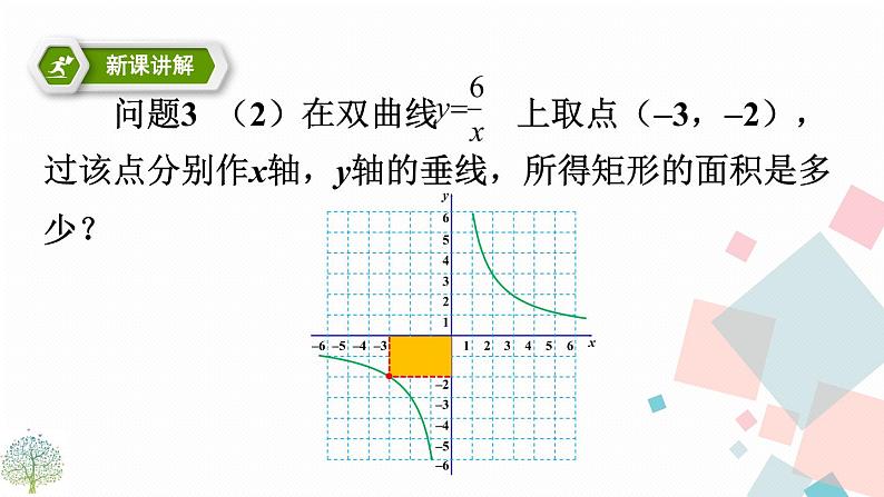 26.1.2 反比例函数的图像和性质 第二课时课件PPT08