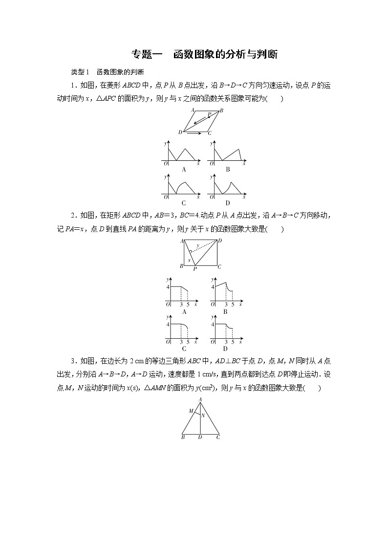专题1函数图形分析与判断学案第1页