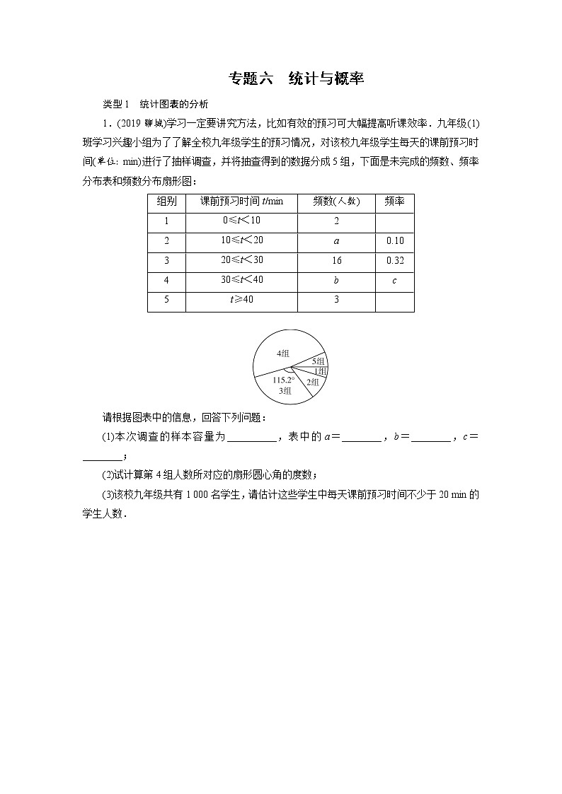 专题6统计与概率综合学案第1页