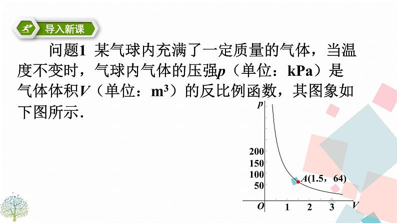 26.2 实际问题与反比例函数 课件PPT第2页