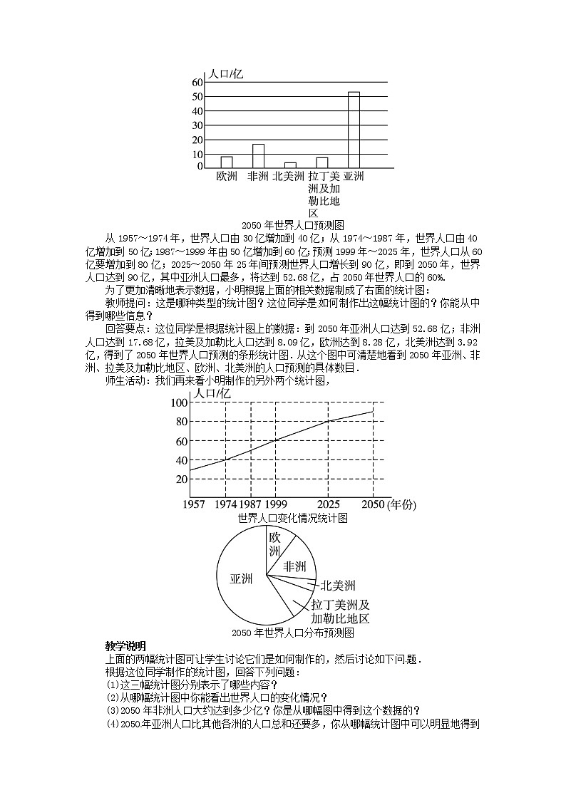2021-2022学年度北师大版七年级数学上册教案 6.4　统计图的选择03