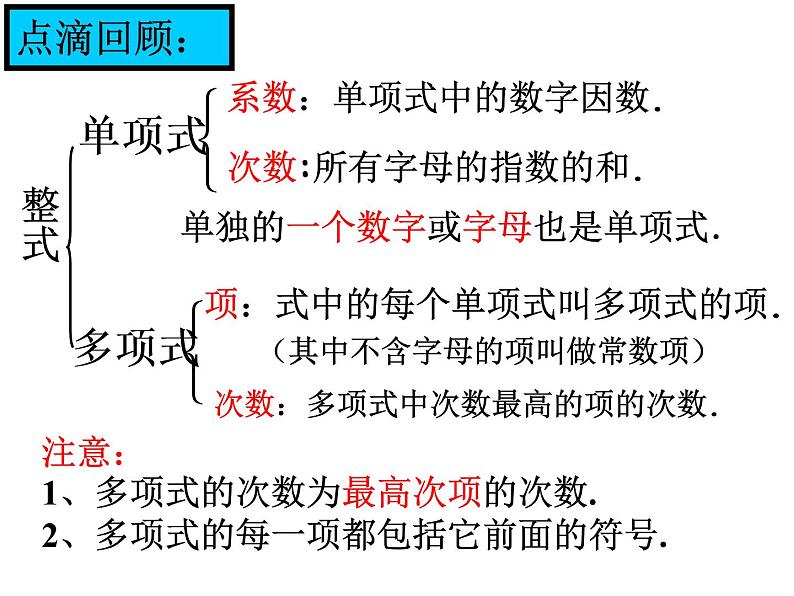 人教版七年级上册第二章_整式 总复习课件PPT第3页