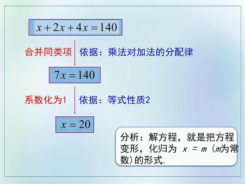 _3.2解一元一次方程（一）（第一课时）课件2021——2022学年 人教版七年级数学上册08