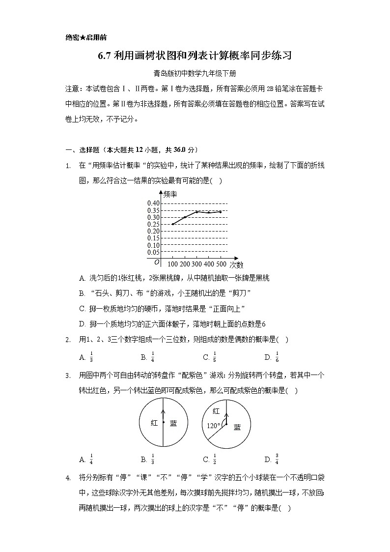 6.7利用画树状图和列表计算概率      同步练习01