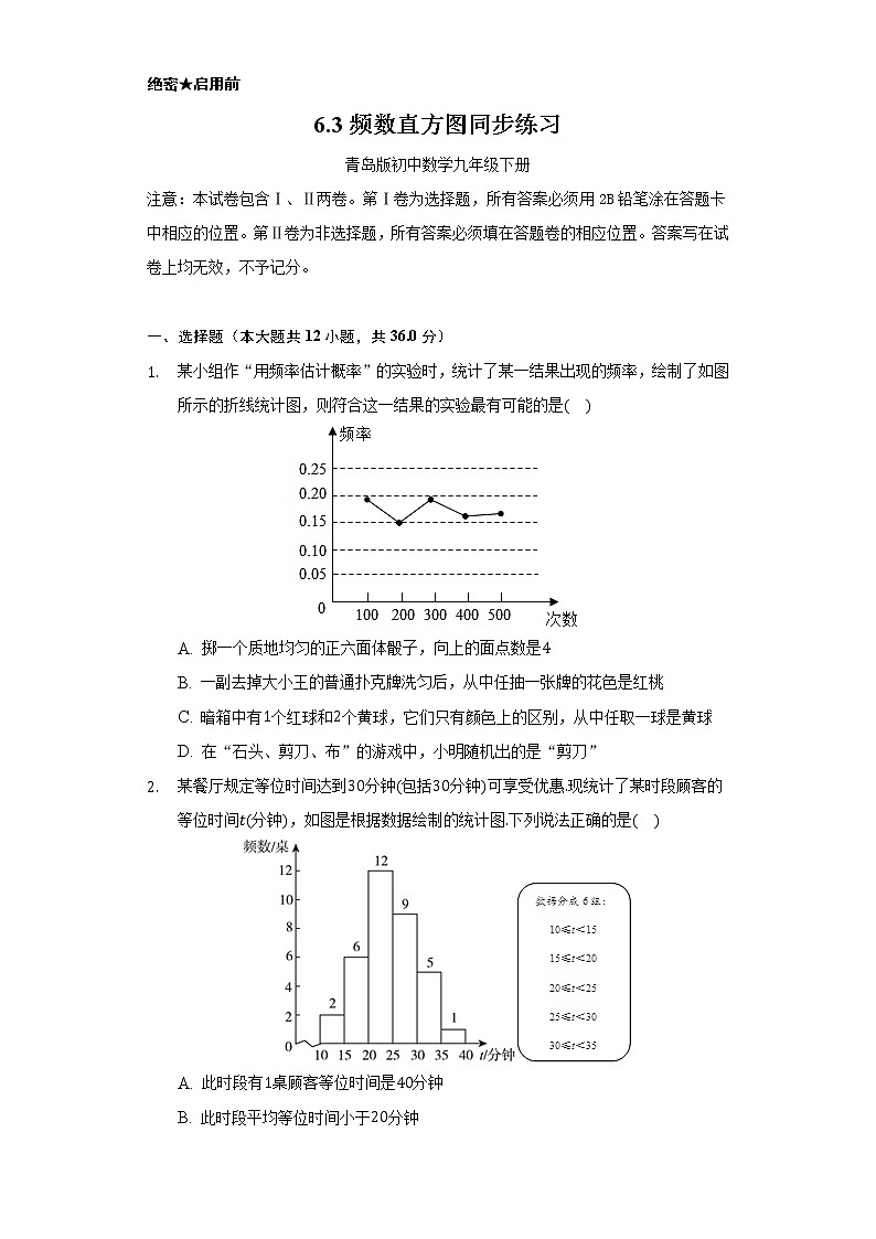 6.3频数直方图      同步练习   青岛版初中数学九年级下册01