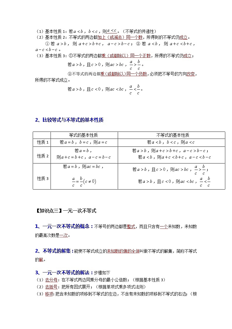 专题01 《不等式与不等式组》知识点一遍过期末复习2021-2022学年七年级下学期数学（人教版）（解析版）第2页