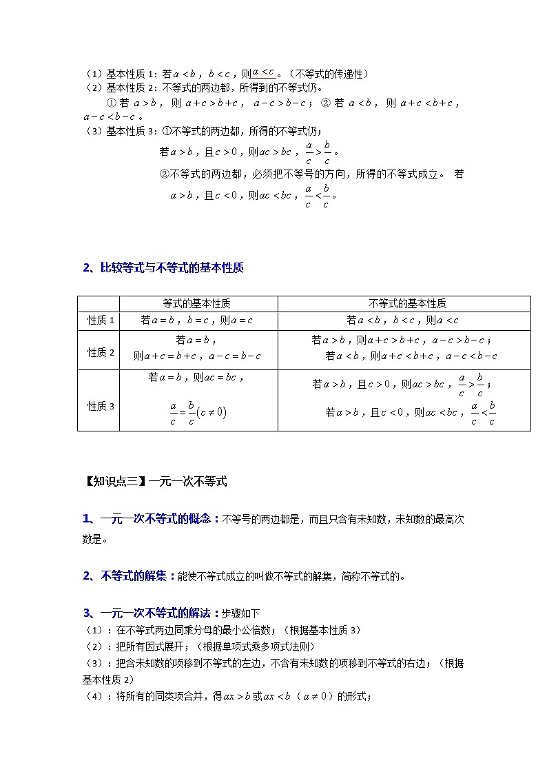专题01 《不等式与不等式组》知识点一遍过期末复习2021-2022学年七年级下学期数学（人教版）（原卷版）第2页