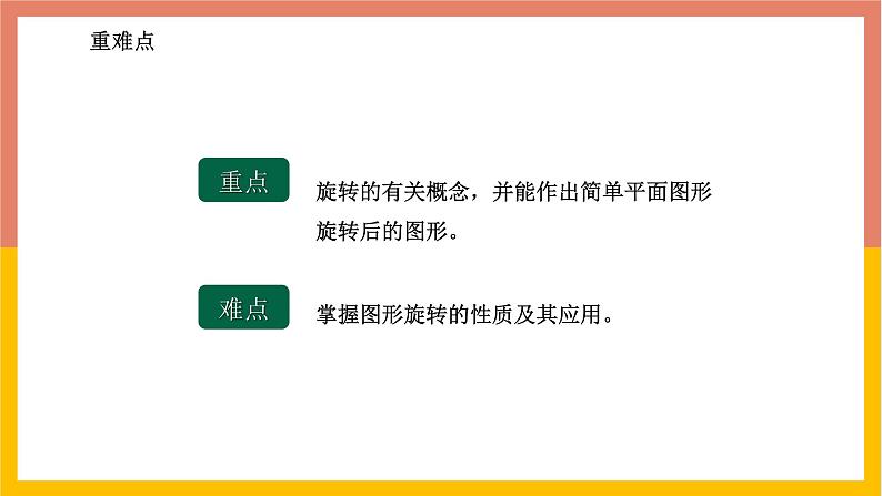 2.8平面图形的旋转 课件-七年级数学上册-冀教版第3页