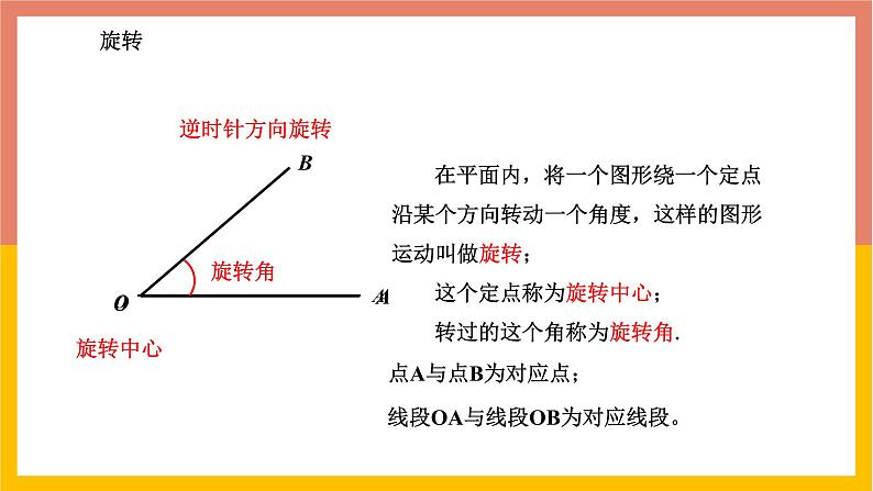 2.8平面图形的旋转 课件-七年级数学上册-冀教版第6页