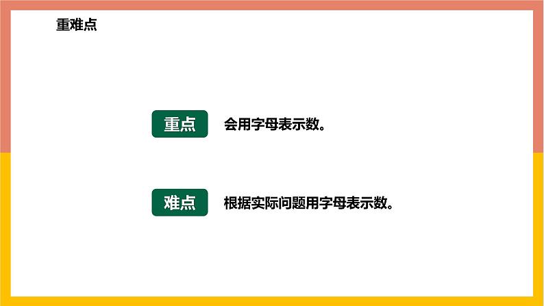 3.1用字母表示数 课件-七年级数学上册-冀教版第3页