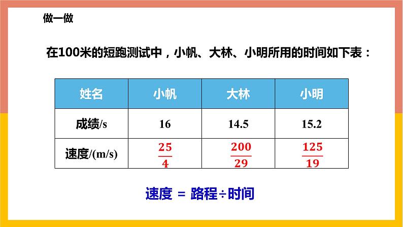 3.1用字母表示数 课件-七年级数学上册-冀教版第6页