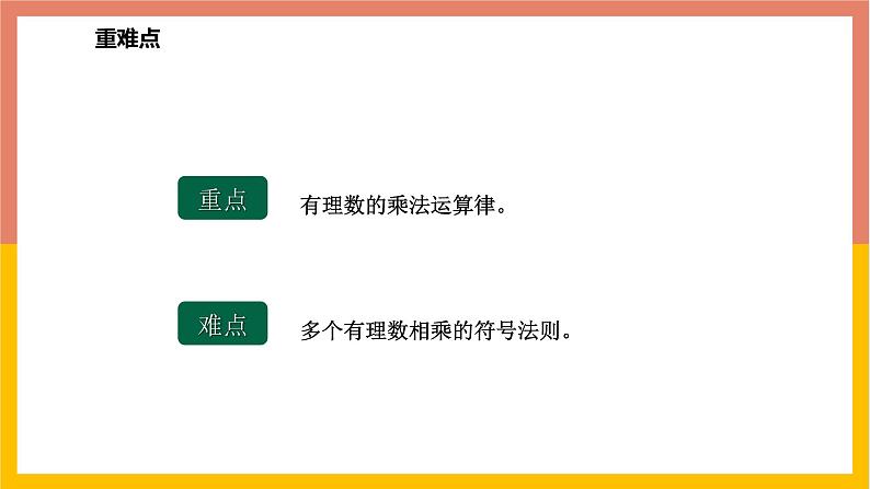 1.8.2有理数的乘法运算律 课件-七年级数学上册-冀教版第3页