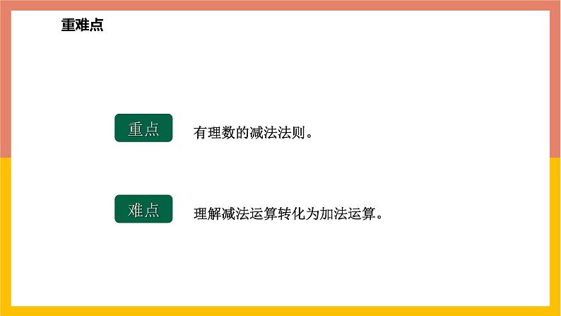 1.6有理数的减法 课件-七年级数学上册-冀教版03