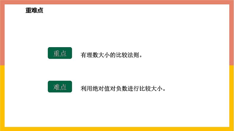 1.4有理数比较大小 课件-七年级数学上册-冀教版03