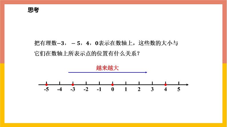 1.4有理数比较大小 课件-七年级数学上册-冀教版05